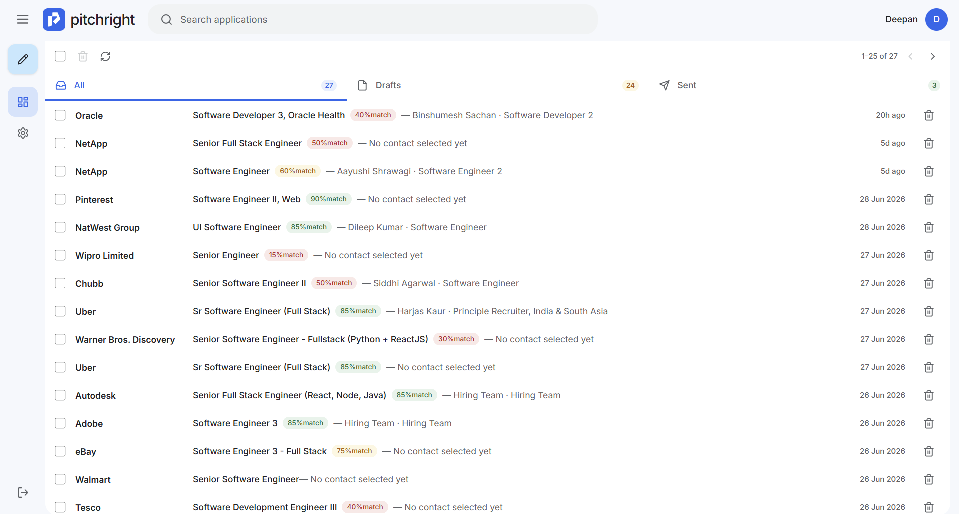 PitchRight Dashboard